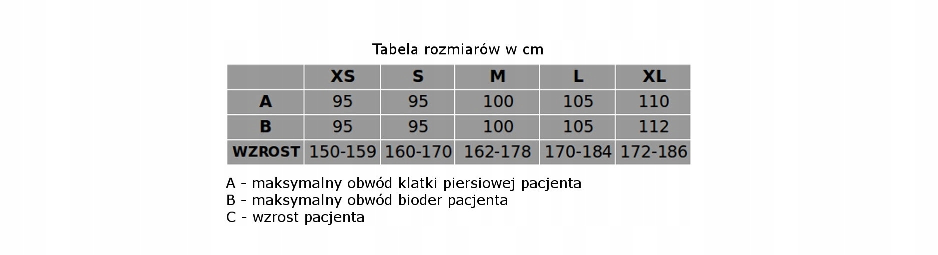 jakie kody żeby otrzymać pieluchomajtki