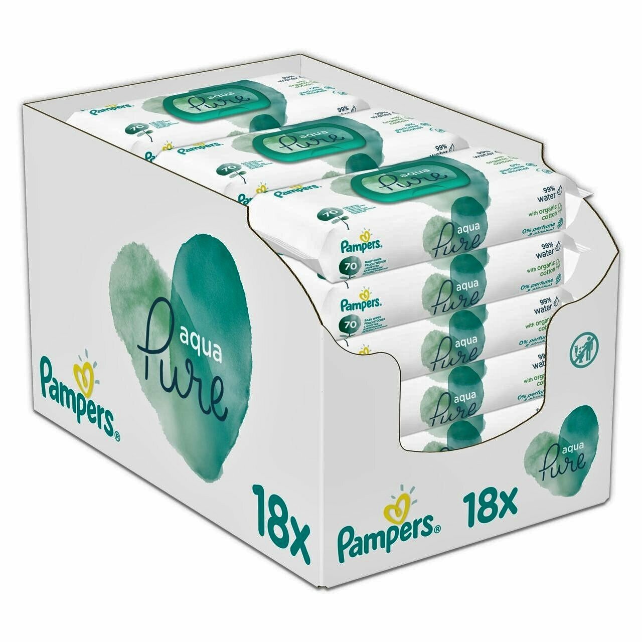 testowanie pampers pure