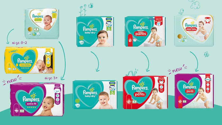 pampers pieluchy 3