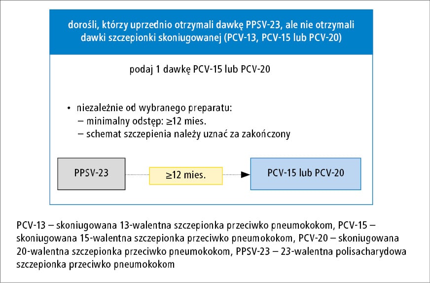 tesco pieluchy dla dorosłych