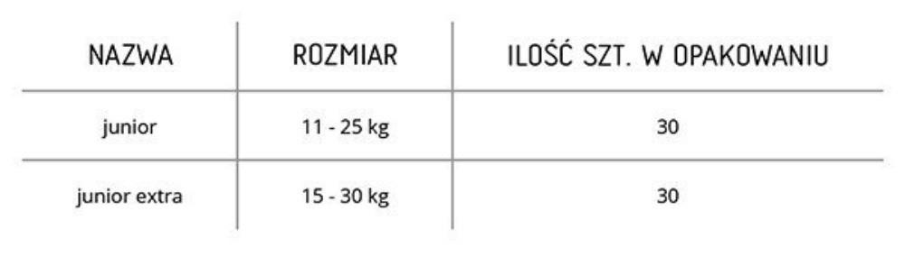 kosz na pieluchy z wkładami