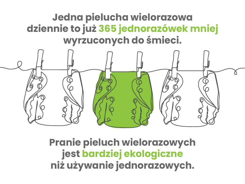 pieluchy jednorazowe niepłodność