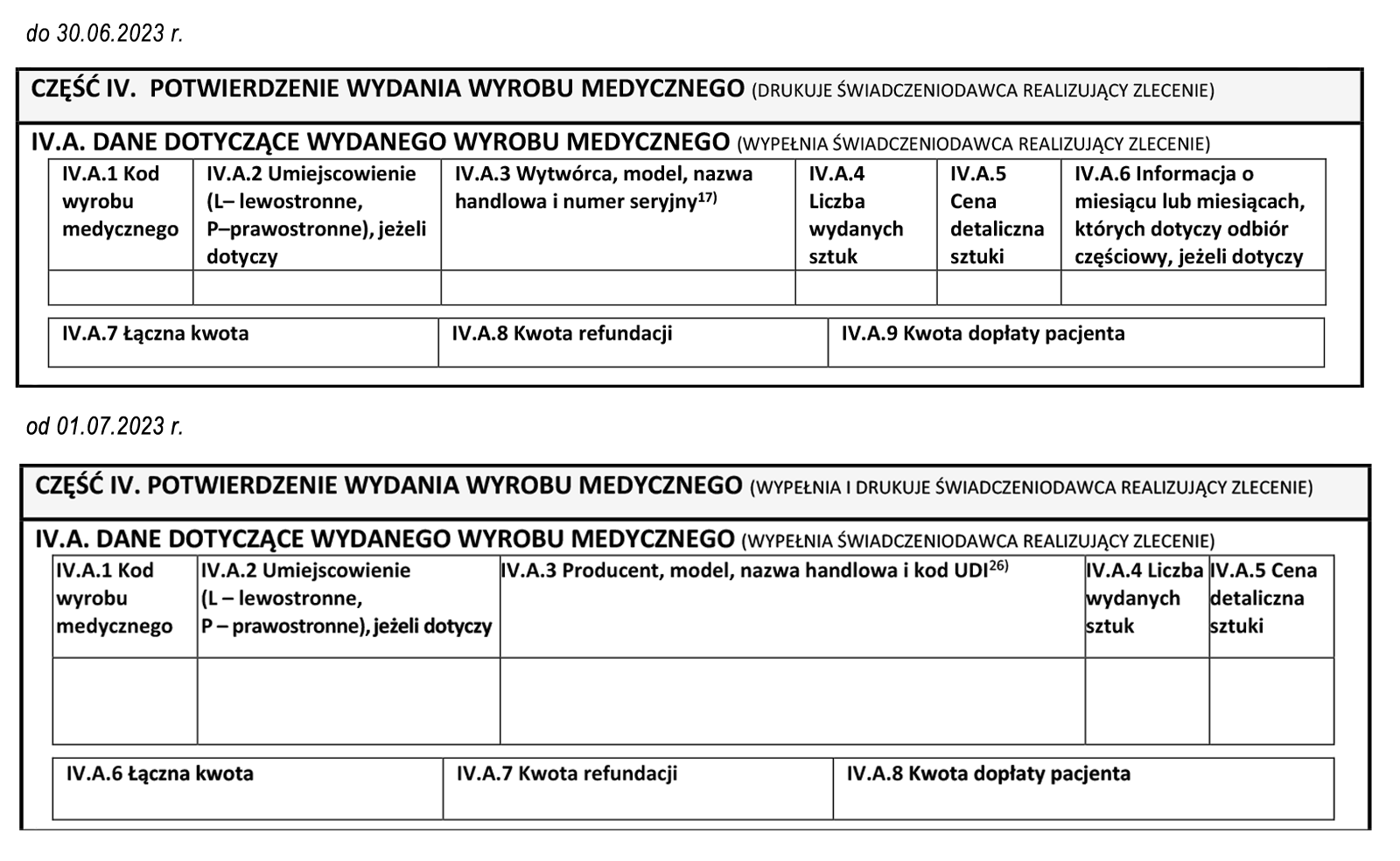 Dr.Browns WB51600 Options+ Butelka dla niemowląt z szeroką szyjką