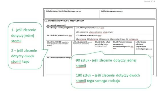 pieluchy jednorazowe dla noworodka biedronka