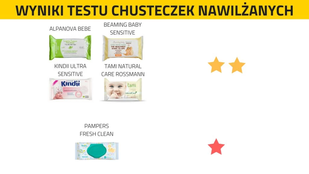 rossmann promocja na pieluchy