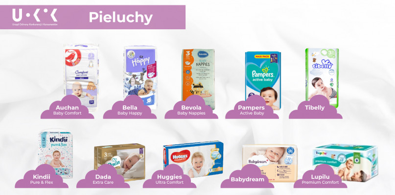 pampers premium care gazetka netto