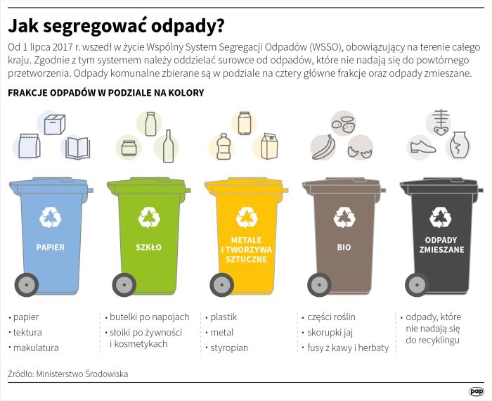 pieluchomajtki dla dorosłych dzienne