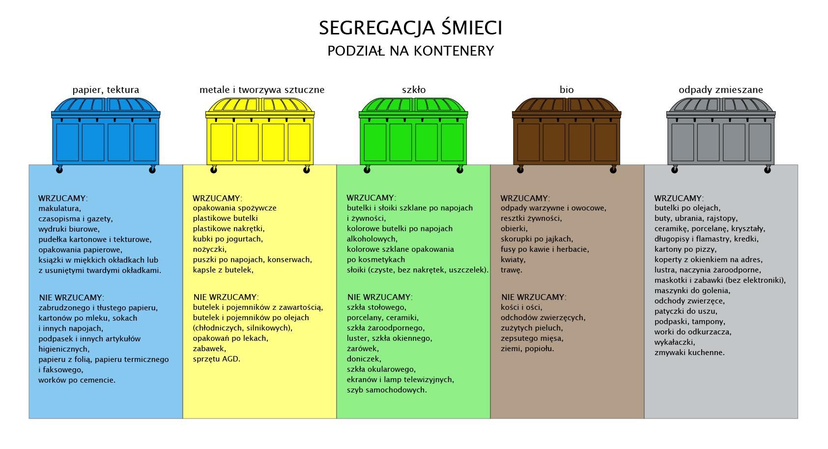 pieluchy wielorazowe otulacz czy kieszonka