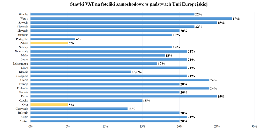 chusteczki nawilżane vickeys