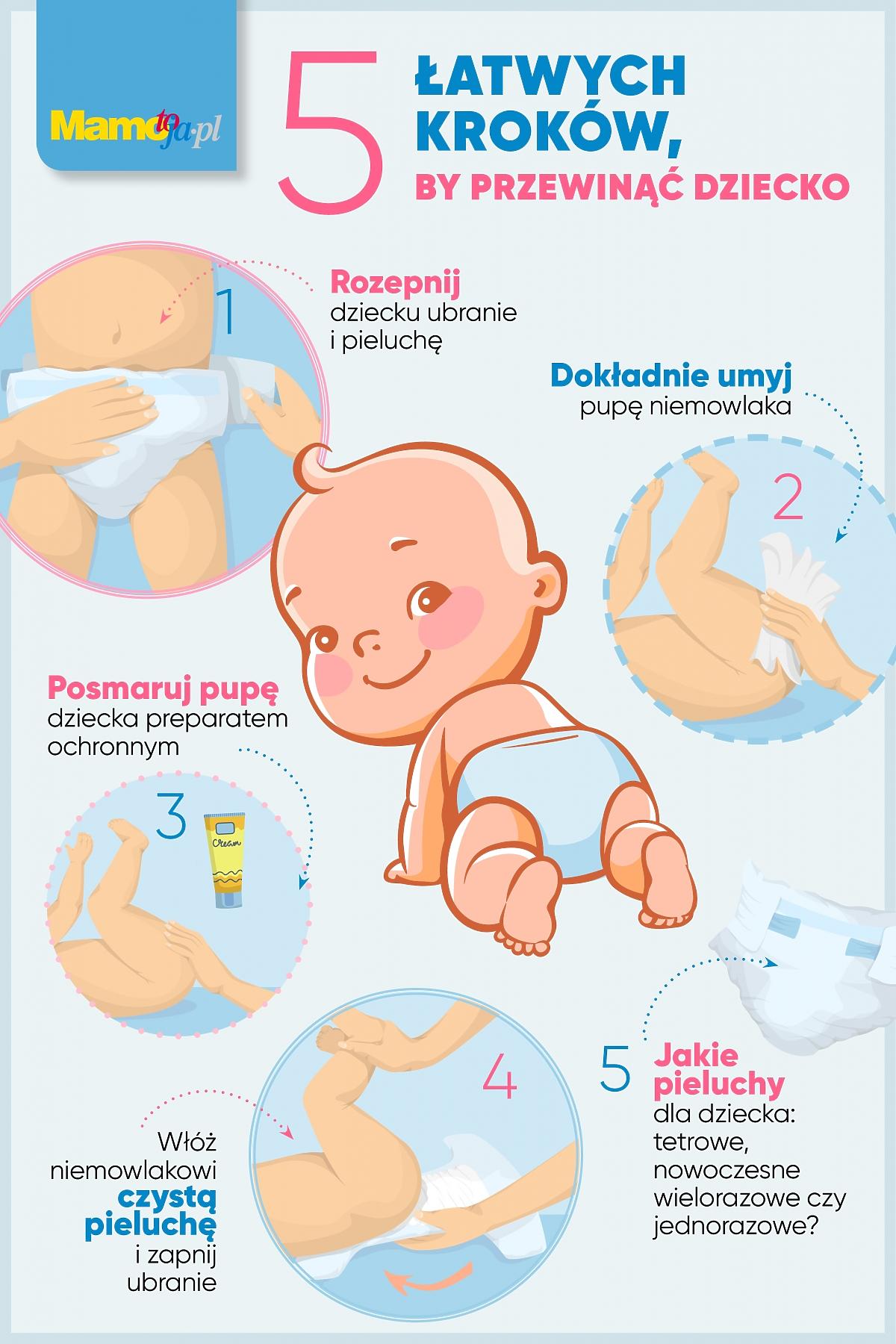 pampers chusteczki 12x64