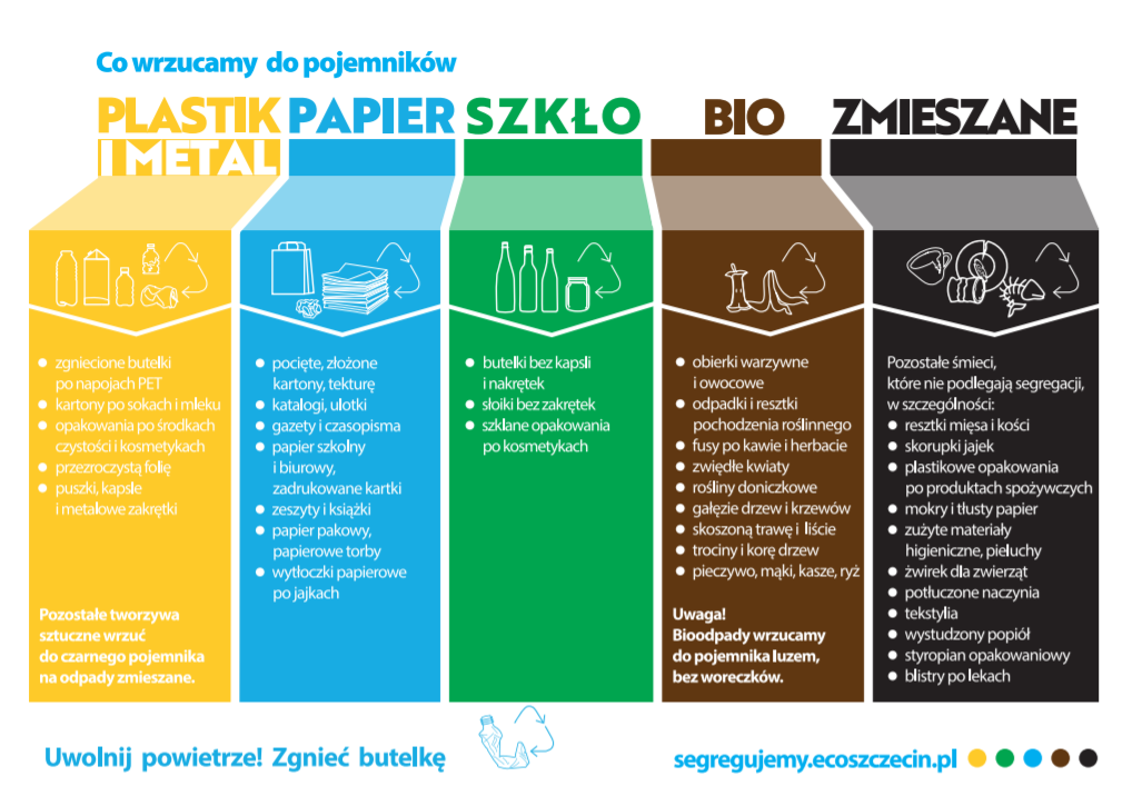 Uzupełnienie do mycia butelek dla gołębi i warzyw 700ml