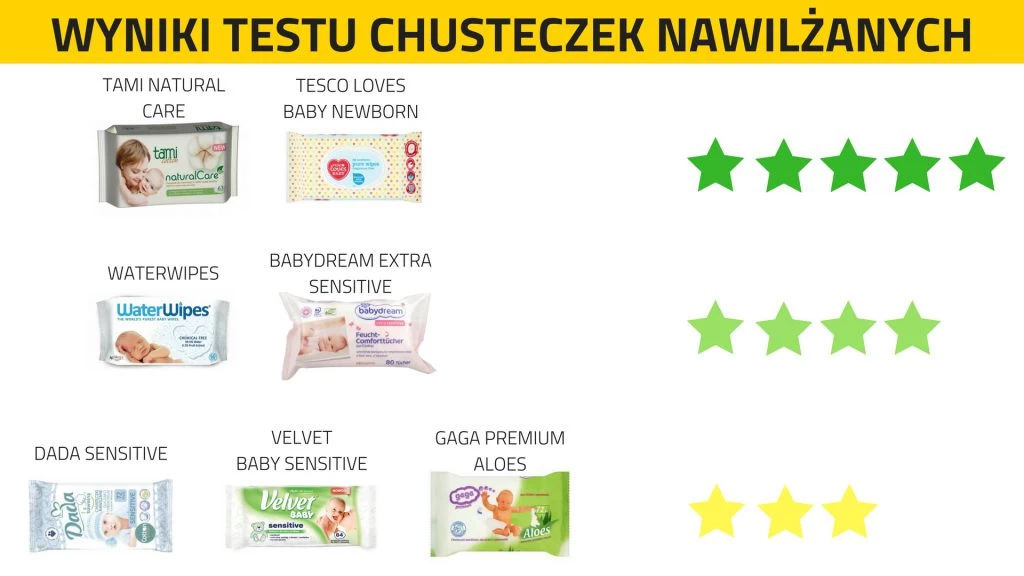 pieluchomajtki do pływania pampers splashers