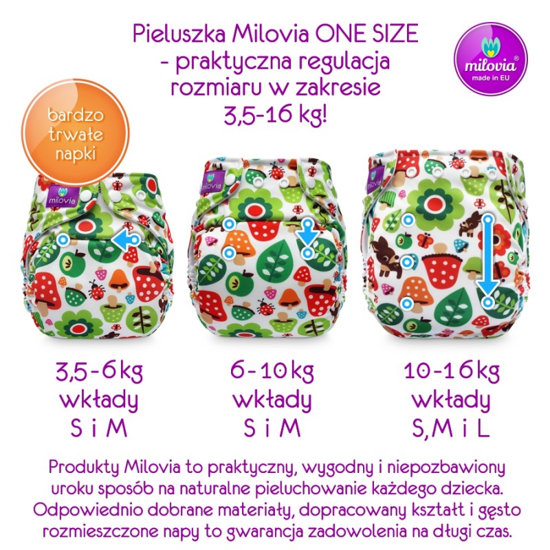 pieluszki muślinowe do czego służą