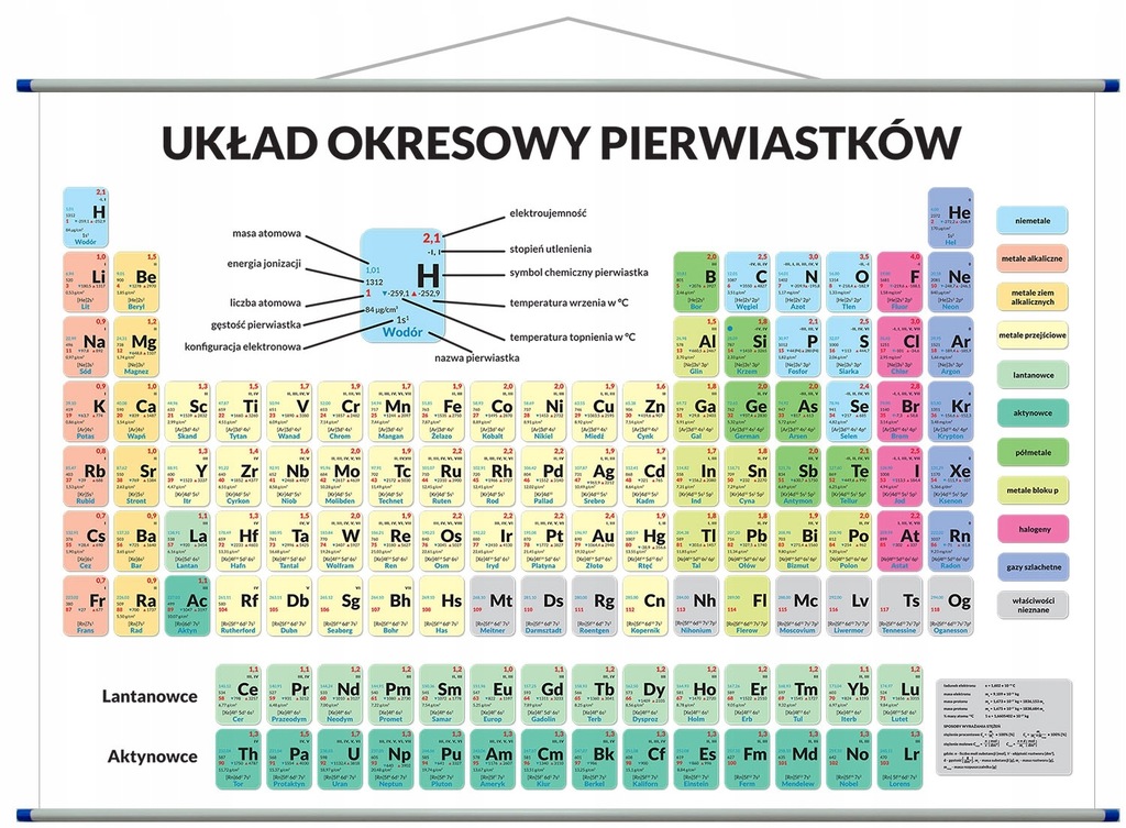 jak poprawnie zalozyc pieluchy