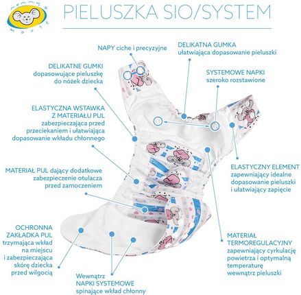 czy kupi w aptece pieluchy tetrowe