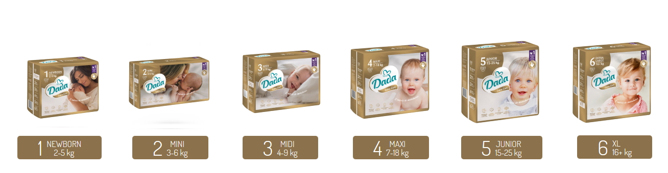 sklad chusteczrk nawilzanych pampers natural clean fragrance feee