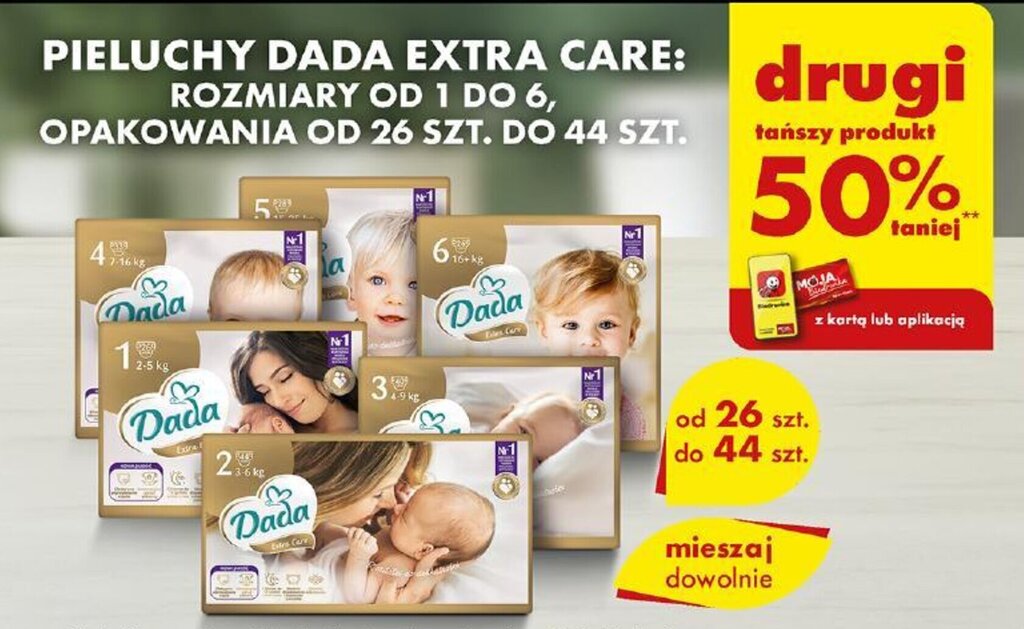 pampers 3 jaki wiek