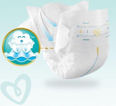 pampers premium care gazetka netto