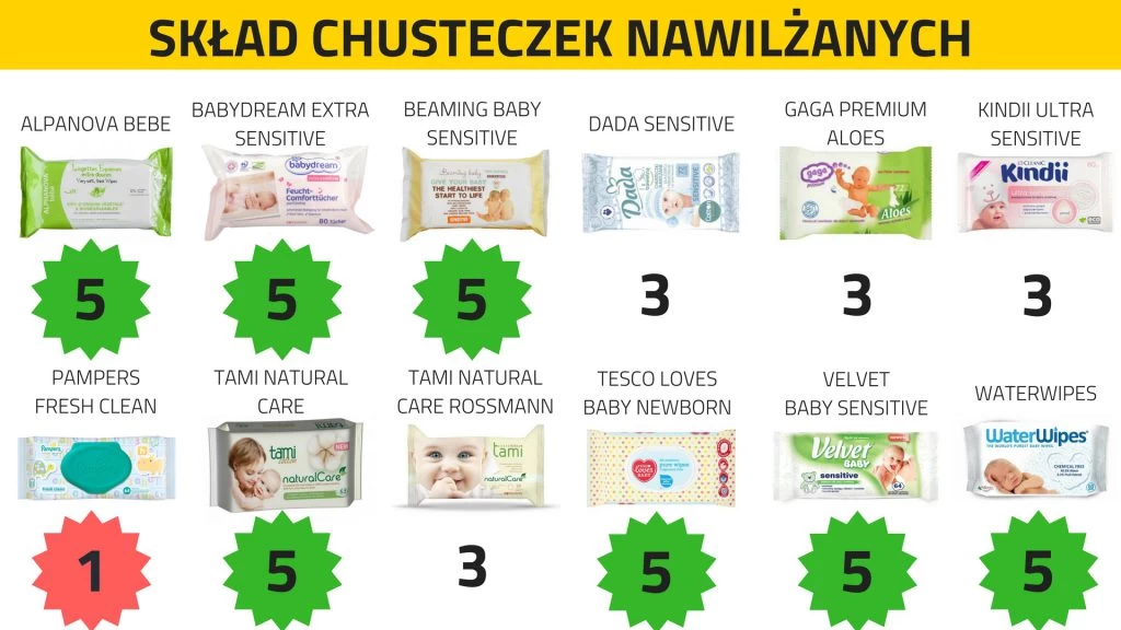 pampers rossmann 1 gr nie ma