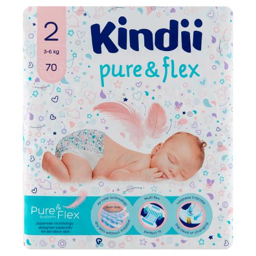 kit & kin pampers special polska