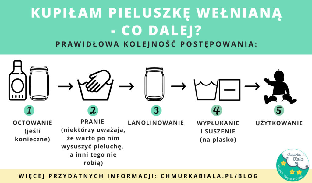 how to draw a pampers logo34 086 wyświetleń