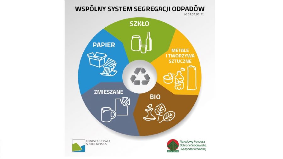 czym się roznia pieluchomajtki od majtek chłonnych