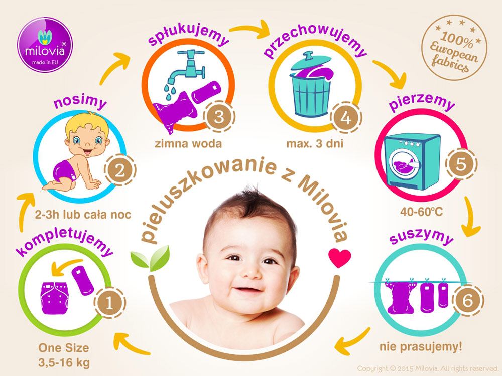 pampers animation produced in ukraine