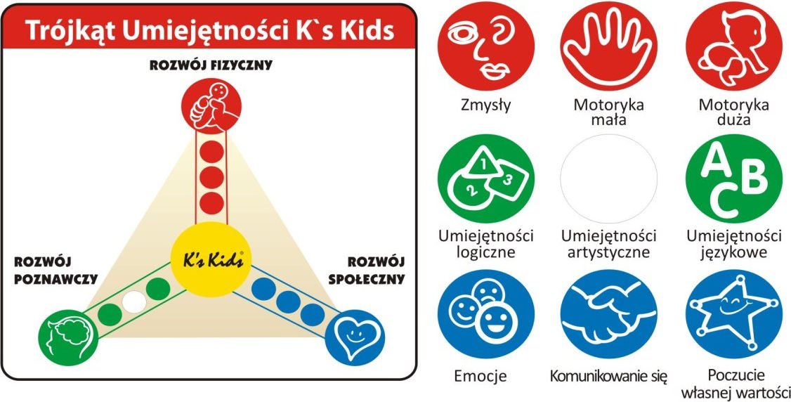 jakie pieluchy dla niemowlaka materiaowe