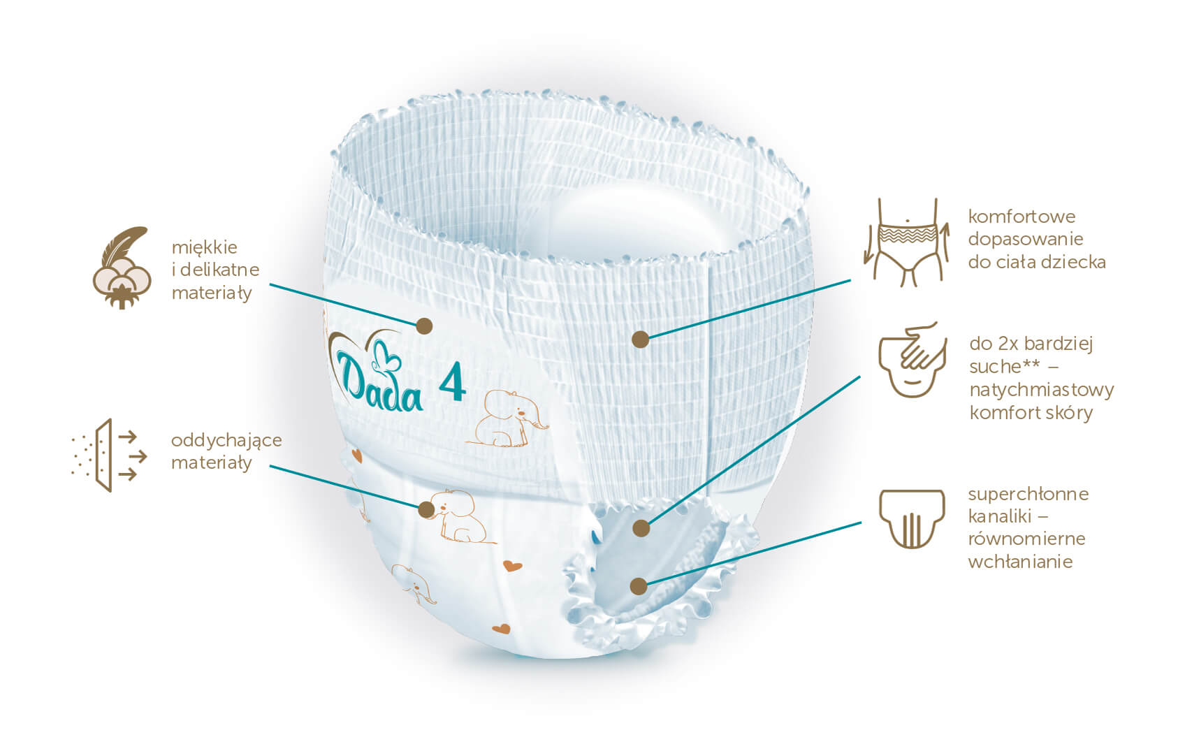 pampers baby active 5 38