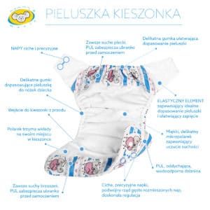 produkty pieluchomajtki dla dorosłych