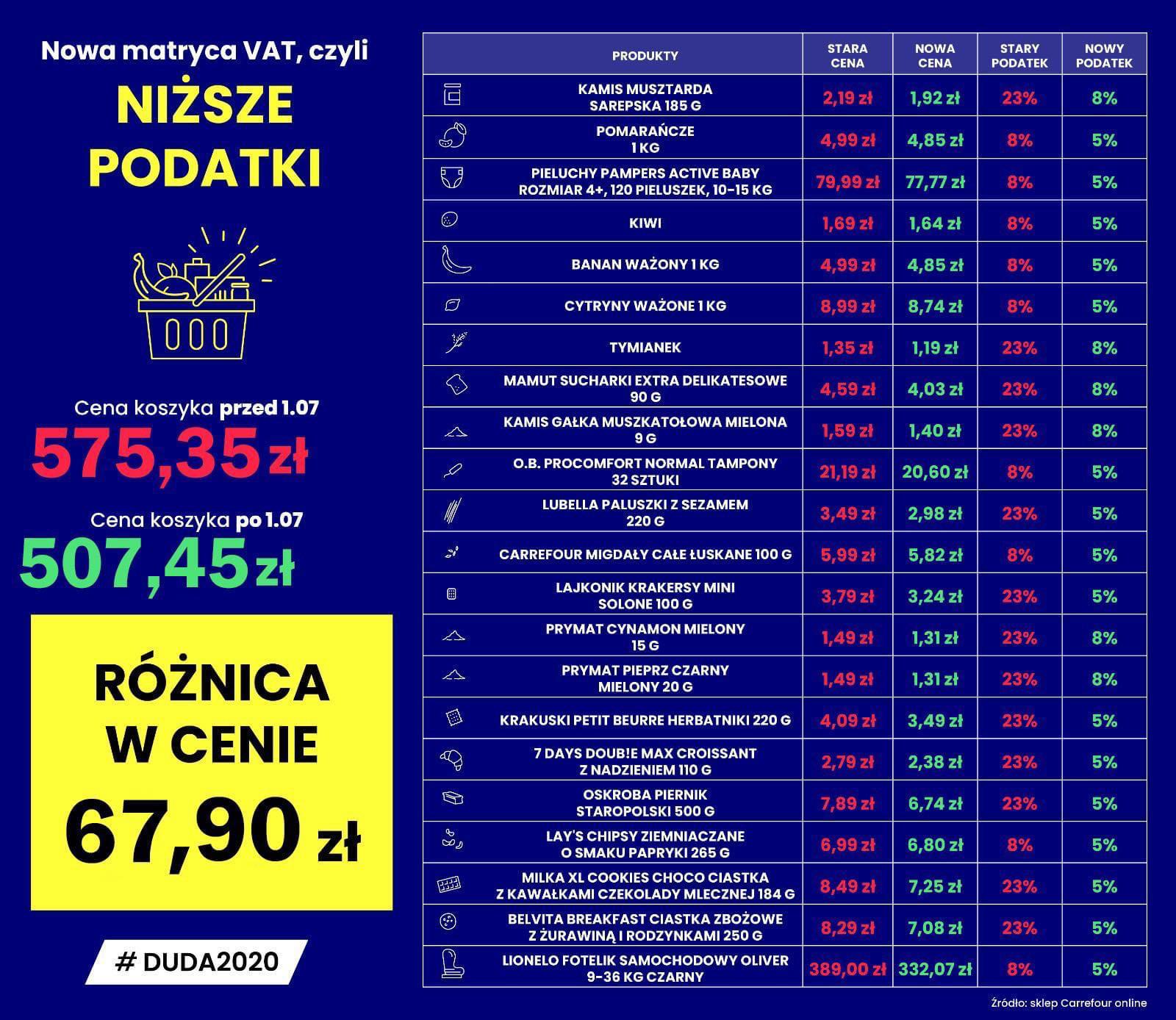 jak rozpoznac ze pampers jest za malu