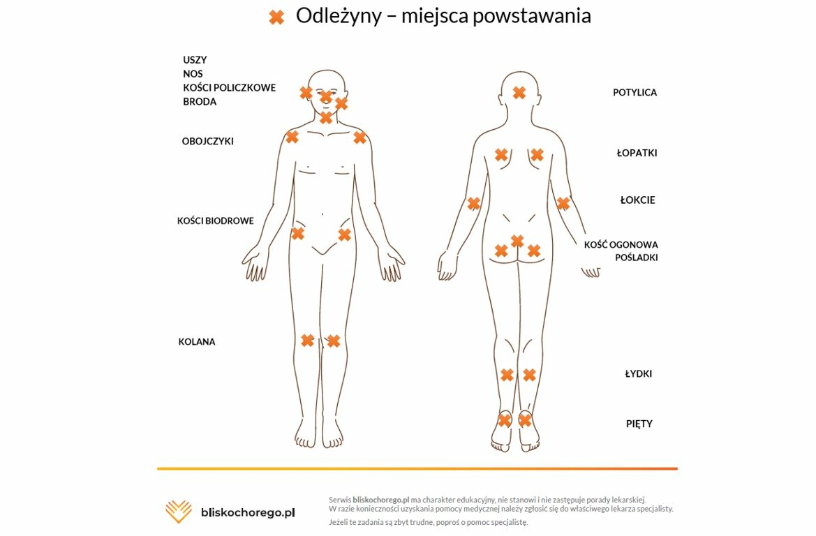 pojemniki na brudne pieluchy