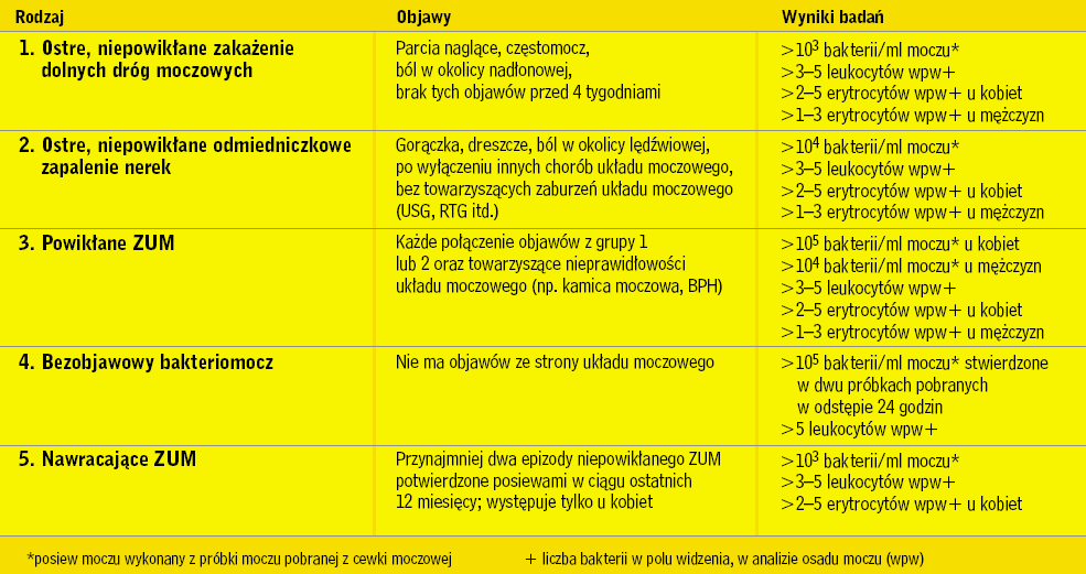 pampers premium care newborn 1 promocja