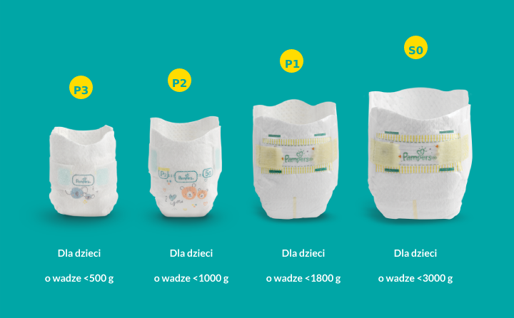 pampers premium care mega box pieluchy jednorazowe new born