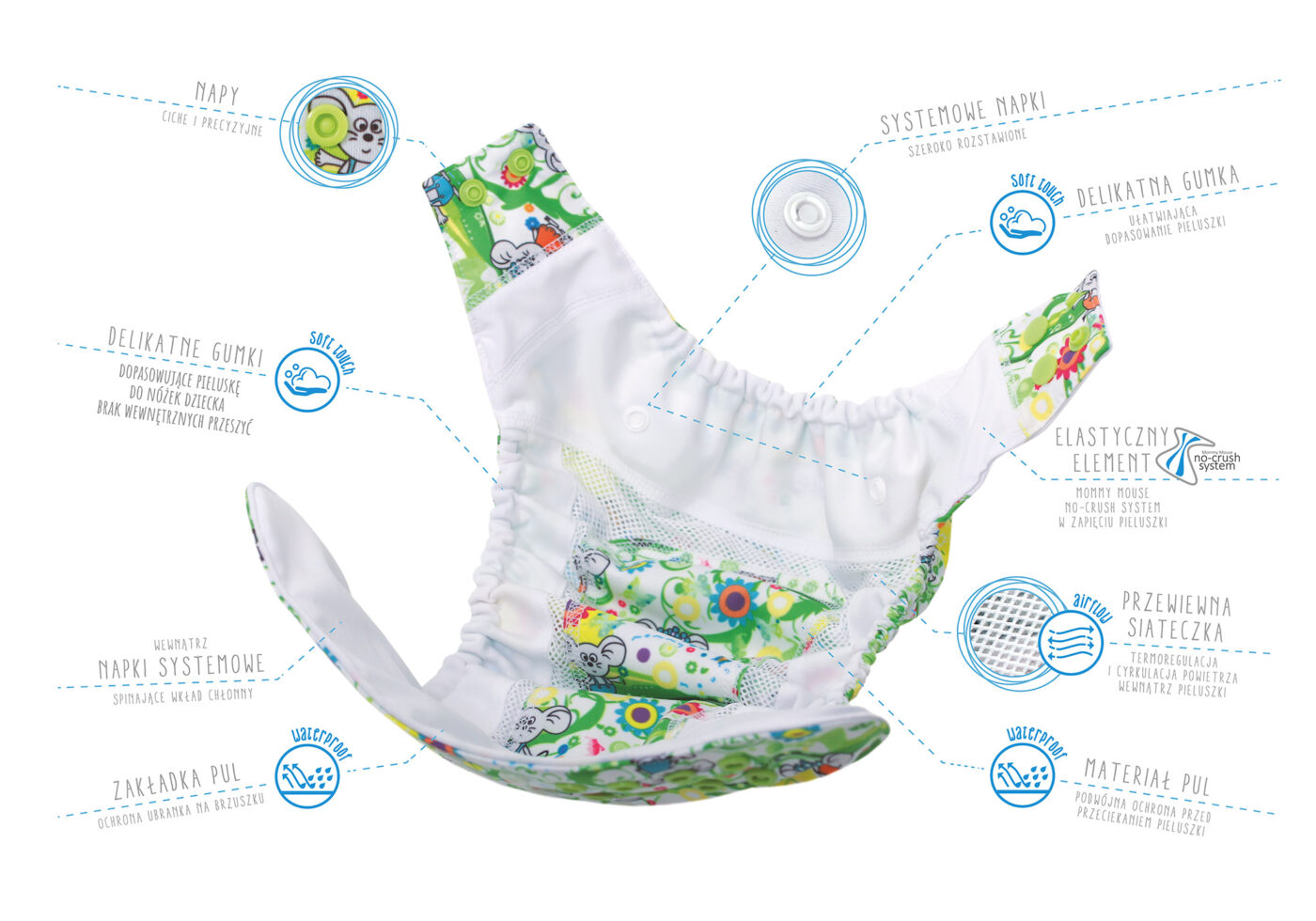 pampers pieluchy rozmiar 4