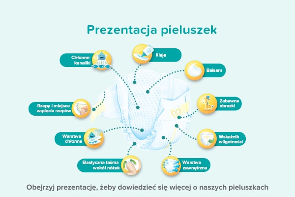 Pieluszki Goo.N dla skóry wrażliwej XL 12-20kg 38szt