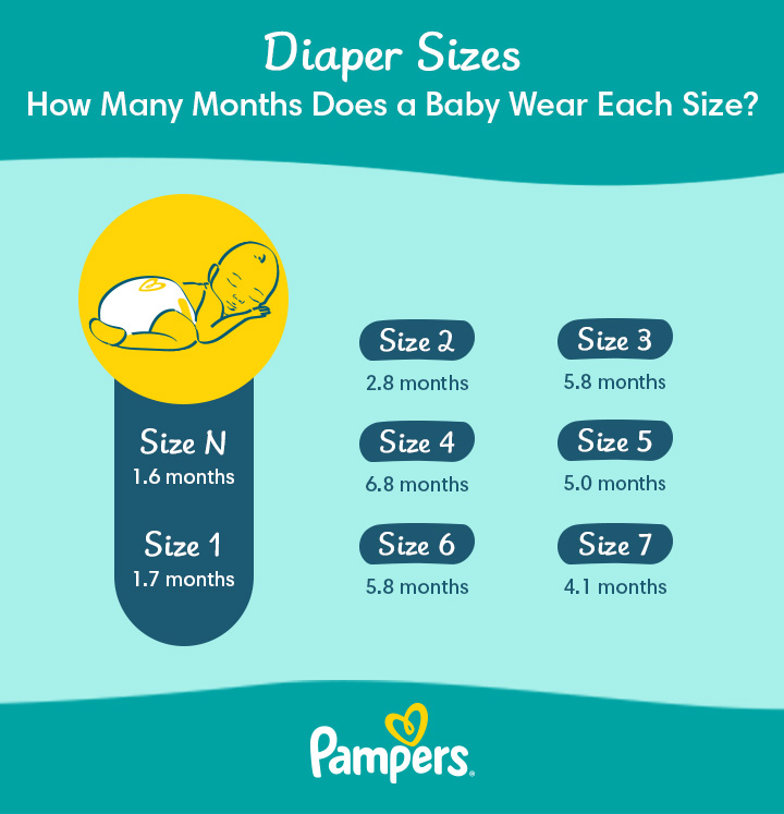 pampers dry nights