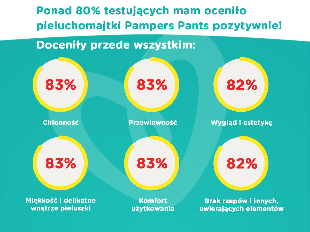 półka na pieluchy